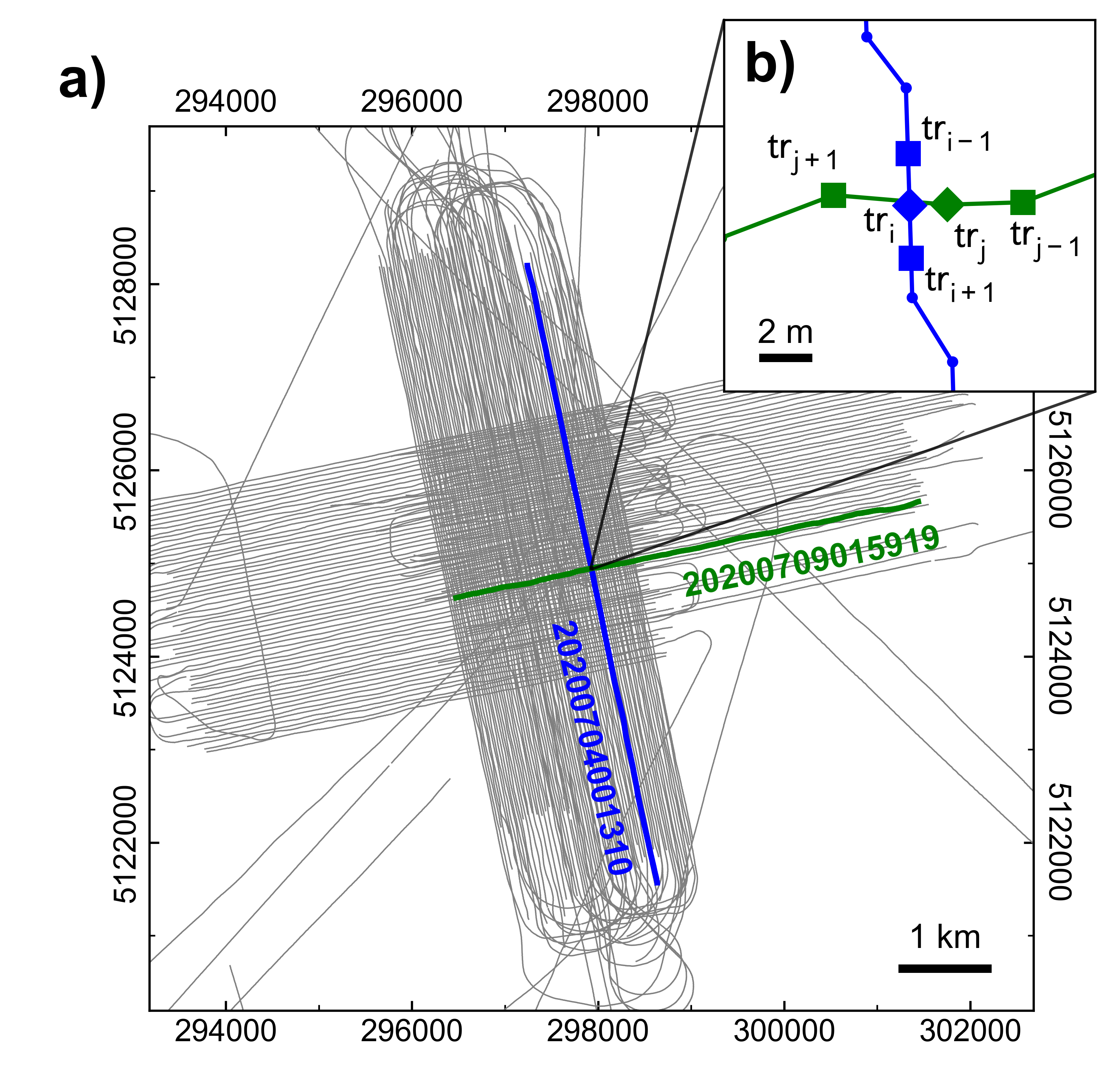 Mistie (in time domain) for individual TOPAS profiles