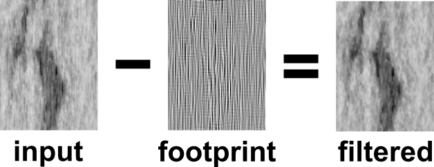 Acquisition footprint removal