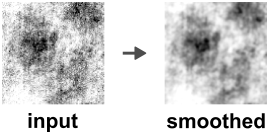 Smoothing of time/frequency slices